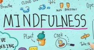 Meditación con el método Mindfulness
